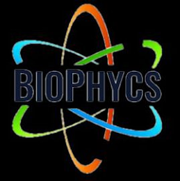 BIOPHYCS logo