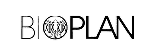 BIOPLAN logo