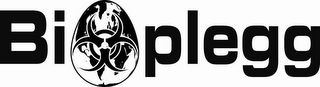 BIOPLEGG logo