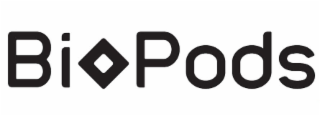 BIOPODS logo