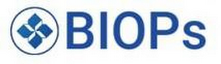 BIOPS logo