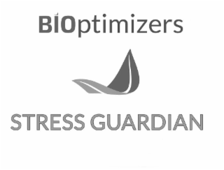 BIOPTIMIZERS STRESS GUARDIAN