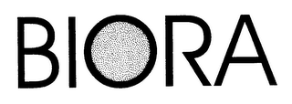 BIORA logo