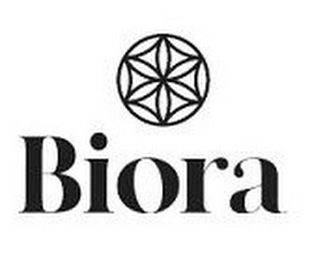 BIORA logo