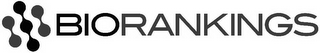 BIORANKINGS logo