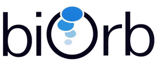 BIORB logo