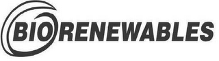 BIORENEWABLES logo