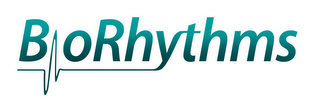 BIORHYTHMS logo