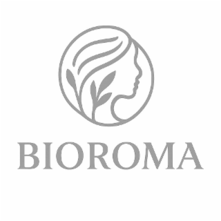 BIOROMA logo
