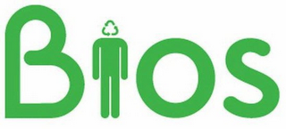 BIOS logo