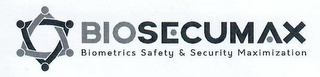 BIOSECUMAX BIOMETRICS SAFETY & SECURITY MAXIMIZATION logo