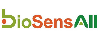BIOSENSALL logo