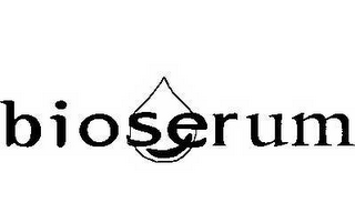 BIOSERUM logo
