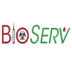 BIOSERV logo