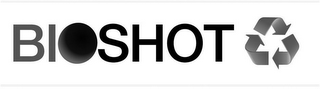 BIOSHOT logo