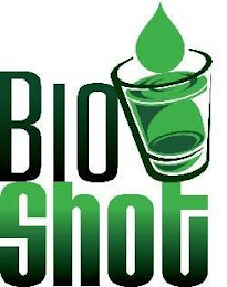 BIOSHOT logo