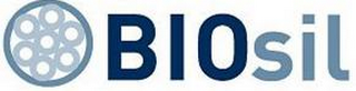 BIOSIL logo