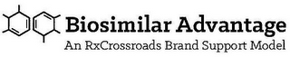 BIOSIMILAR ADVANTAGE AN RXCROSSROADS BRAND SUPPORT MODEL logo