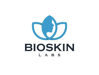 BIOSKIN LABS logo