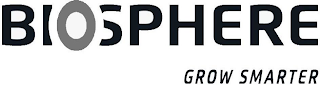 BIOSPHERE GROW SMARTER logo