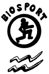 BIOSPORT logo