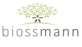 BIOSSMANN logo