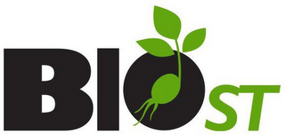 BIOST logo