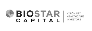 BIOSTAR CAPITAL | VISIONARY HEALTHCARE INVESTORS logo