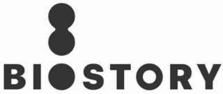 BIOSTORY logo