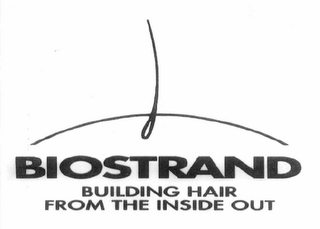 BIOSTRAND BUILDING HAIR FROM THE INISIDE OUT logo