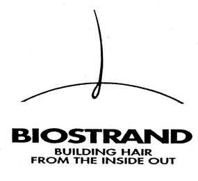 BIOSTRAND BUILDING HAIR FROM THE INSIDE OUT logo