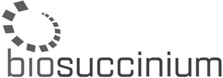 BIOSUCCINIUM logo