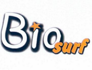 BIOSURF logo