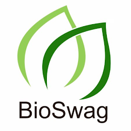BIOSWAG logo