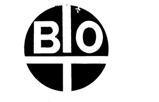 BIOT logo