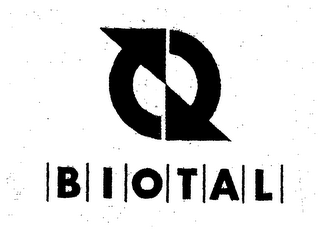BIOTAL logo