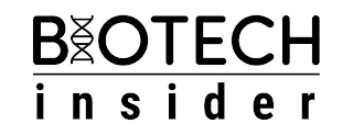 BIOTECH INSIDER logo