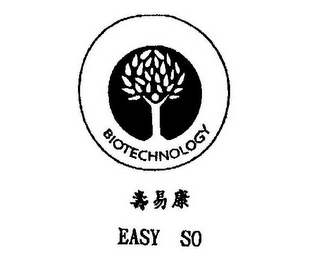 BIOTECHNOLOGY EASY SO logo