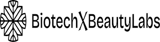 BIOTECHXBEAUTYLABS logo