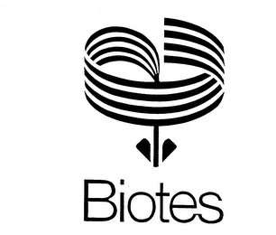 BIOTES logo