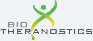 BIOTHERANOSTICS X logo