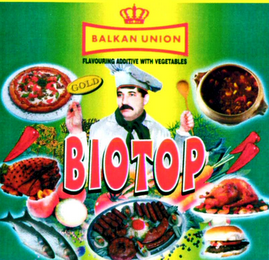 BIOTOP BALKAN UNION logo