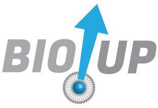 BIOUP logo