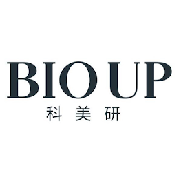 BIOUP logo