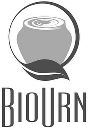 BIOURN logo