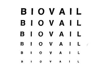 BIOVAIL logo