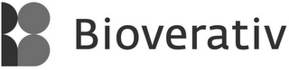 BIOVERATIV logo