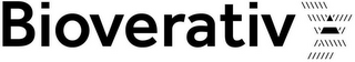 BIOVERATIV logo