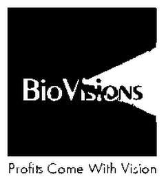 BIOVISIONS PROFITS COME WITH VISION logo