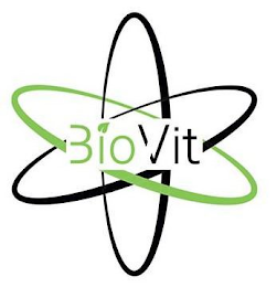 BIOVIT logo